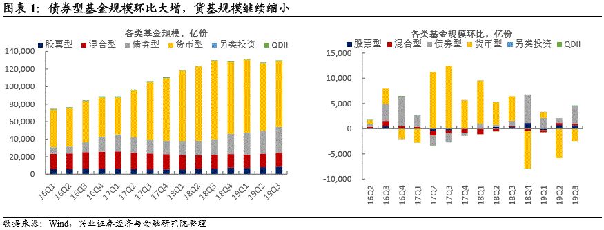 存30送38|Tor 浏览器删除其运行EOL版本的800台服务器
