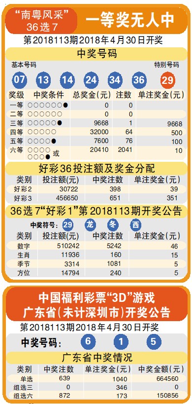 2025年全国大学生国际象棋锦标赛竞赛官网合法彩票平台- 北京赛车- 时时彩体彩六合彩规程