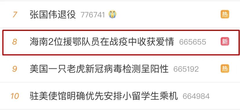 病人脱险,他们脱单!海南援荆医护爱情故事冲上微博热搜!
