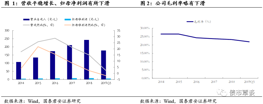 日月城平台手机客户端_鄂尔多斯,妈妈最爱的牌子,现在我也爱