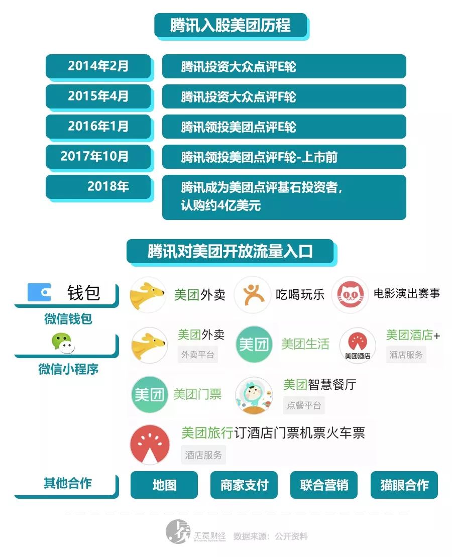 拍摄范畴_收入的范畴