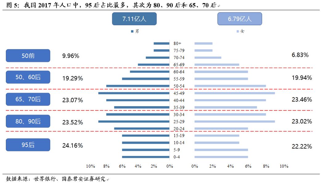 时钟人口_时钟图片卡通