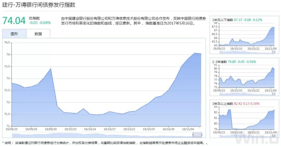 「澳彩吸蜜鹦鹉的寿命有多长」总书记点赞10座城市,为青岛未来指明方向