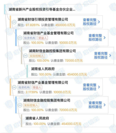 「注册送礼金可体现」恒安国际虚报110亿利润?卫生巾高毛利背后竞夺加剧