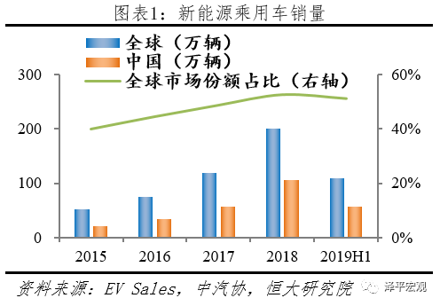 FUJI富士IGBT威柏德电子