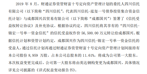「开创者赛鸽俱乐部」瑞声科技上日涨近3%后 现回吐逾1%暂领跌蓝筹
