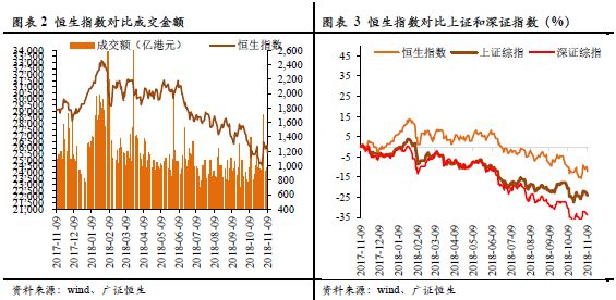 股票走势对gdp的影响_中国经济趋势怎样 对股市有何影响(2)