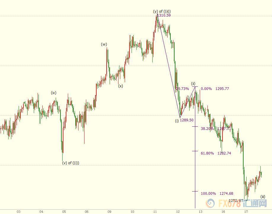 日本gdp下降意味着什么_日本GDP数据下降负增长 日元走势有下行压力(2)