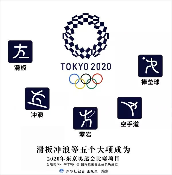 观2023东京奥运会直播心得与收获（通用20篇）Bet365- Bet365官方网站- Bet365 APP下载