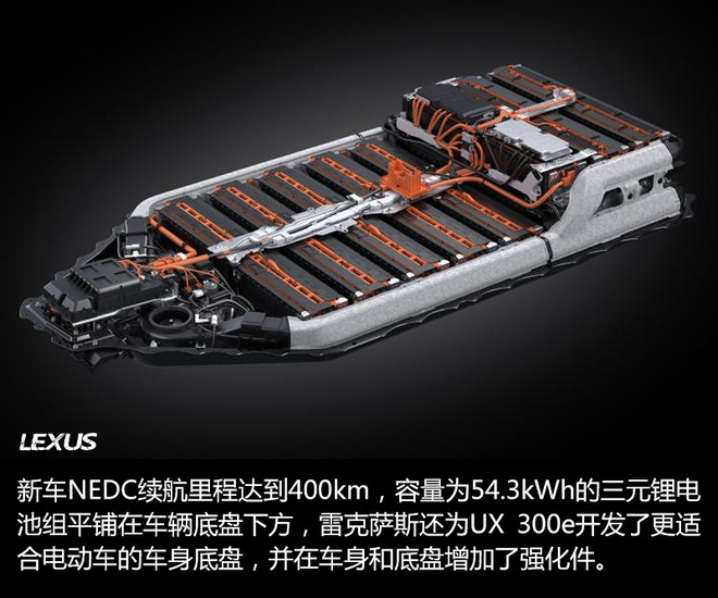 用匠心寻求电气化变革 解读雷克萨斯UX 300e