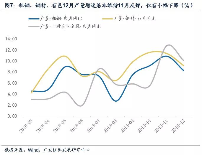 gdp解读_信专家不如信春哥,信专家是如何损失惨重(3)