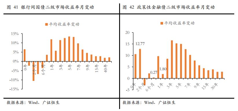 2019年 经济疲软_美国经济疲软助力金价 黄金多头攻城拔寨