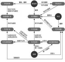 点击放大