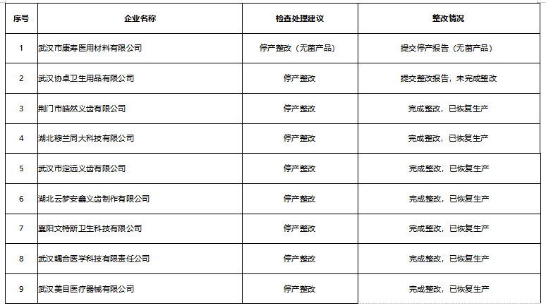 「邮轮赌场图片」中美俄战机最快速度:美3.35倍音速俄3.2倍音速,那中国呢