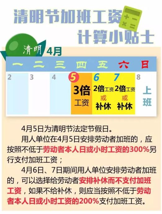 人口过度第三阶段_图中人口增长的四个阶段