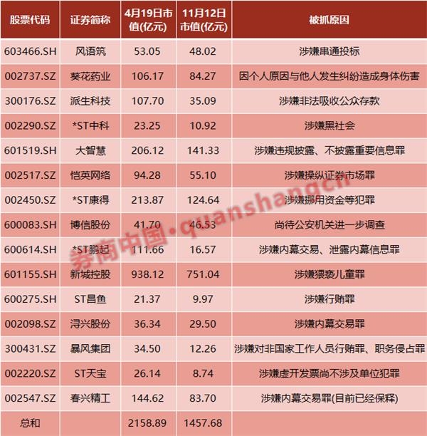 体育投注世界杯-贪便宜买到水泡坏的婚房,住不了人,婚礼被耽误两年嫁不掉……