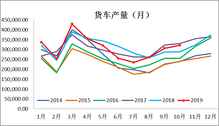 澳洲赌场黄|龙虎榜解密:北上资金登榜 三大游资杀入中国长城2亿