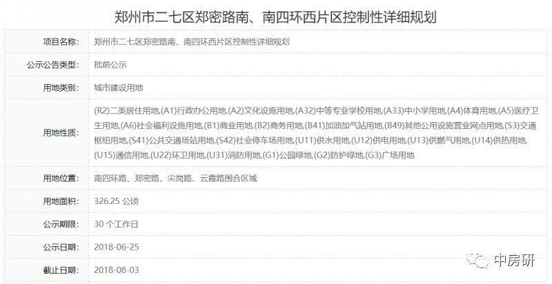 蓝图已绘!郑州二七区又一千亩片区规划出炉!未