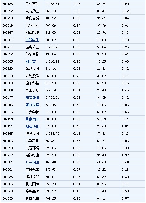 美国gdp医药占比_东京和纽约哪个更繁华 从7个方面一一对比