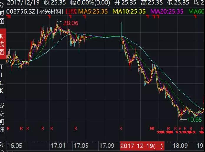 豪播娱乐场客户端 - 阿里巴巴:香港IPO面向散户部分获得42.44倍超额认购