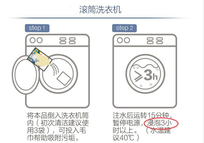 滚筒洗衣机实际工作水位是这样的 超过70%的机身空间是无法浸泡的 换
