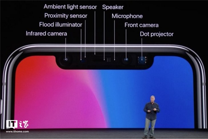外媒：苹果Face ID的成功将引起3D传感元件需求热潮