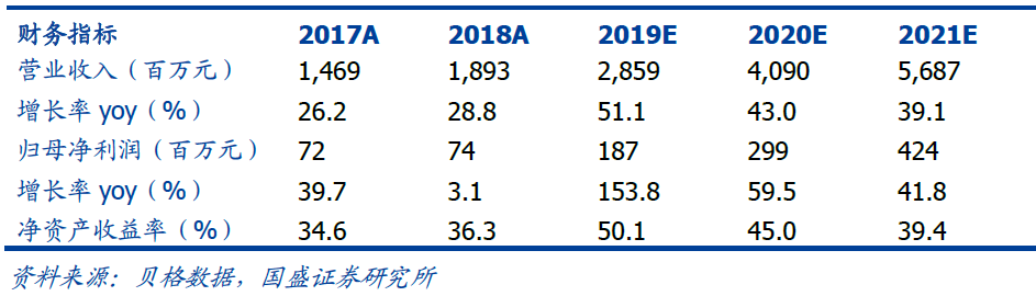 巨人娱乐官网网址在线 绥化“五谷杂粮下江南”:肇东走进社区推介寒地黑土产品