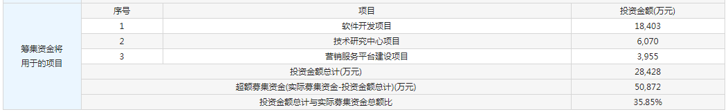 澳门银河国际集团,黄金反弹高空不变 早盘金价走势分析
