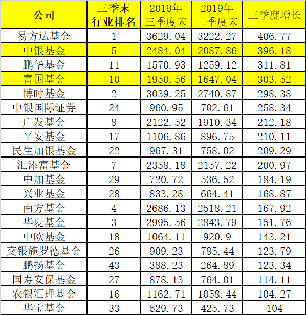 澳门一搏国际赌场网站 省中医院南沙医院选址珠江街,预计明年1月动工