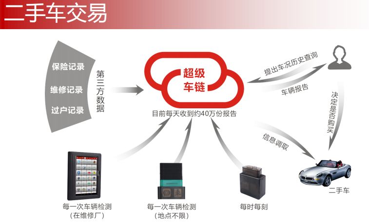 滨海投注官网 央行出重拳直击互联网黄金业务
