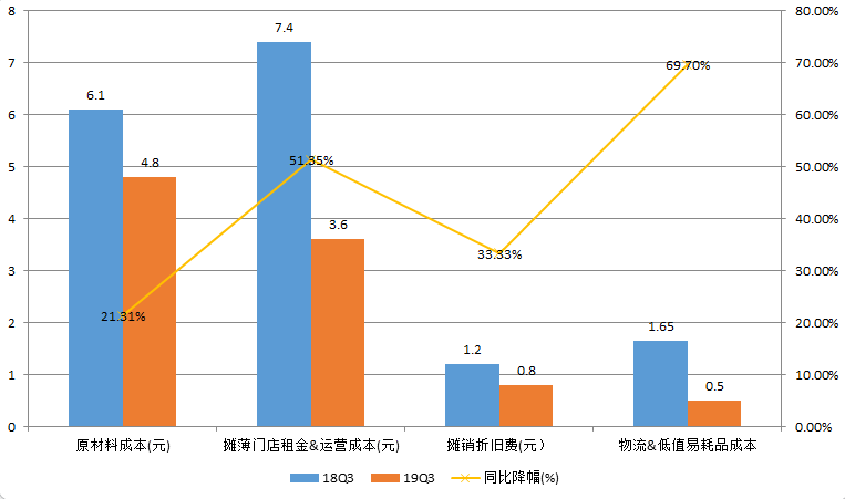 天仙潜gdp超过荆州_茶圣陆羽诞生地 湖北天门(2)