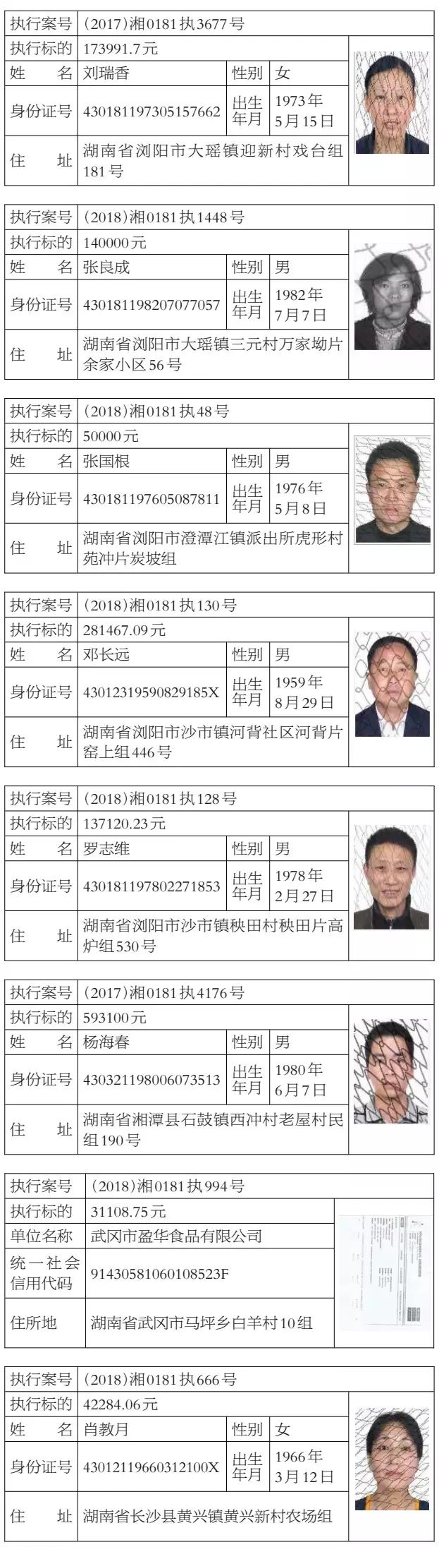 浏阳118人上了失信黑名单 法院今天兑3000多万执行款