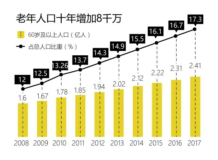 综合人口压力指数_...各省级行政区的综合人口压力指数分布示意图 .分析并完