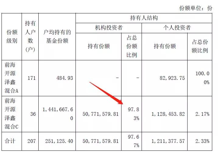 为什么gdp不精确到小数点_vc6.0 为什么不是默认精确到小数点后6位(3)