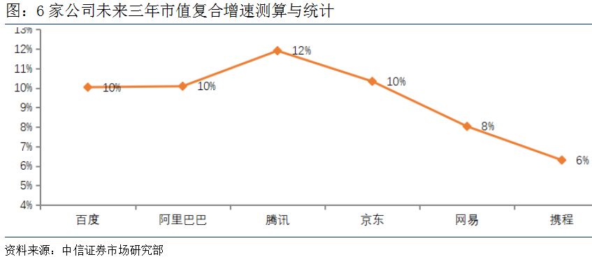 还在纠结战略配售基金值不值得买 六大问题一