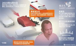 10月4日经济新闻_10月4日上午,中国人民银行新闻发言人就美国国会通过《2008年紧急...(3)