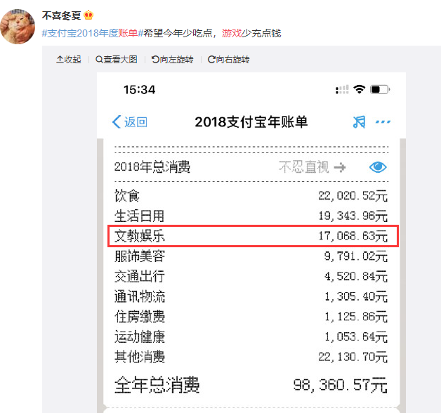 2018年支付宝年度账单出炉!网友:我哪儿来这么