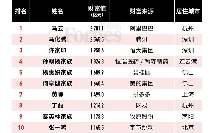 澳门赌城国际赌场_一带一路银行家圆桌会:十家金融机构签88亿美元合作