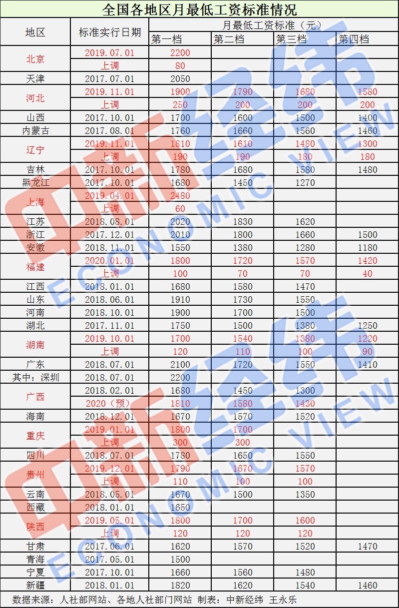 「澳门娱乐777手机版下载」无锡高架桥侧翻幸运三轮车司机:反应过来腿都软了,走不动就爬