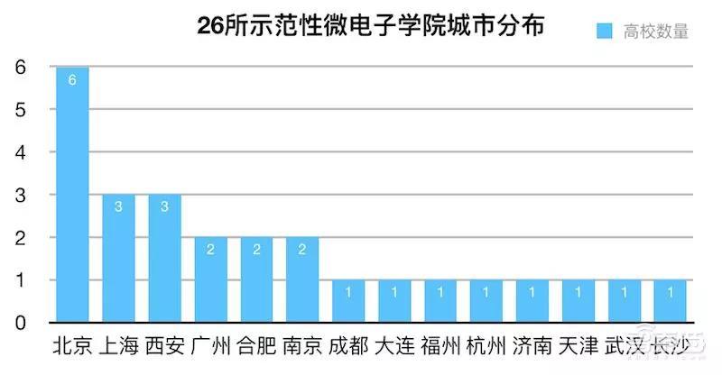 52019济南市人口总数_5年间温州老年人口净增约20万 但难见银发经济