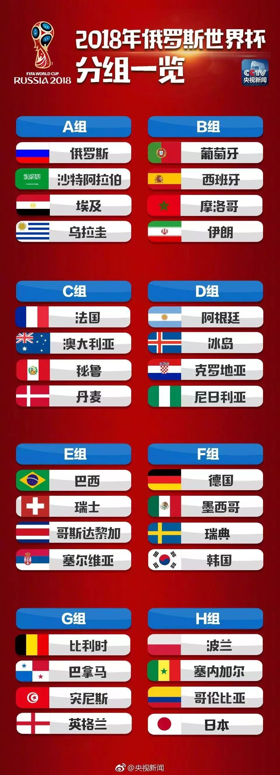 主题曲发布,撸串就啤酒的世界杯之夏真要来了!