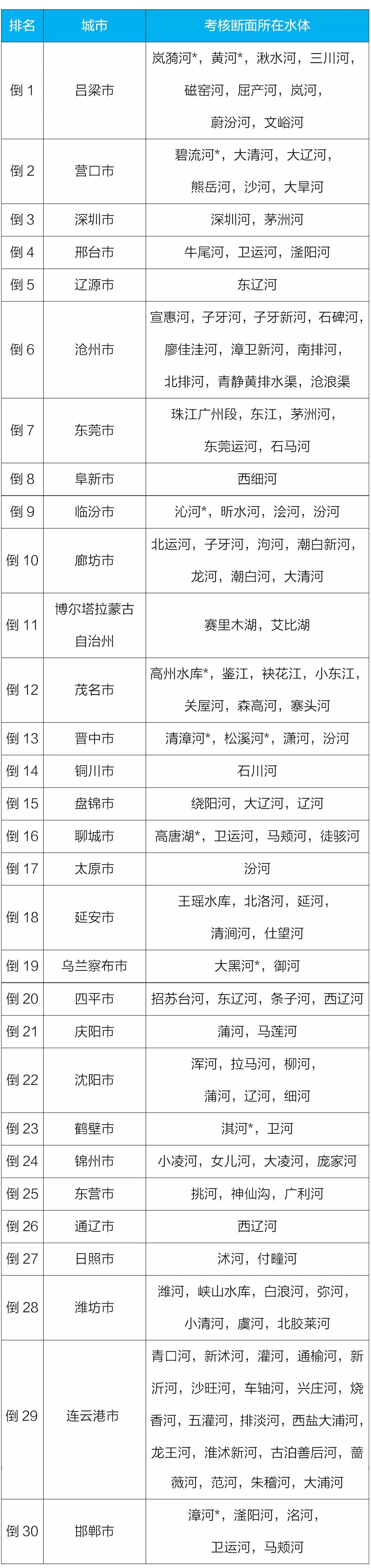 新利18下载-轿车逆行与货车相撞 轿车内5人死亡