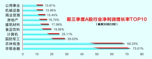 888真人娱乐开户送20元|奇牛国际:分歧不断 特朗普与民主党关系紧张
