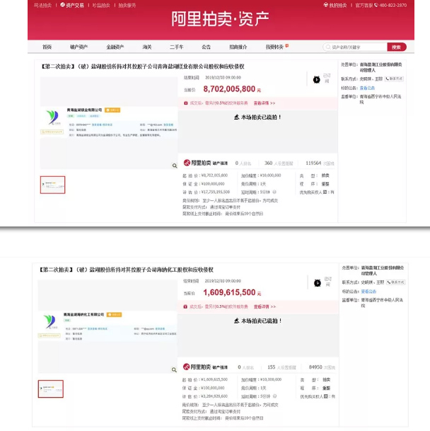 *ST盐湖百亿资产二次流拍 曾经的＂钾肥之王＂虎