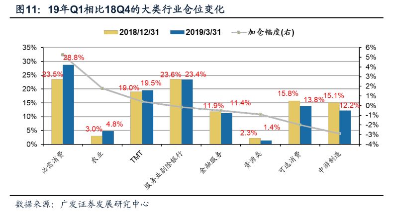 电子游戏业占波兰GDP_2020年中国电子游戏行业发展现状分析 国产游戏仍占据明显主导地位(3)