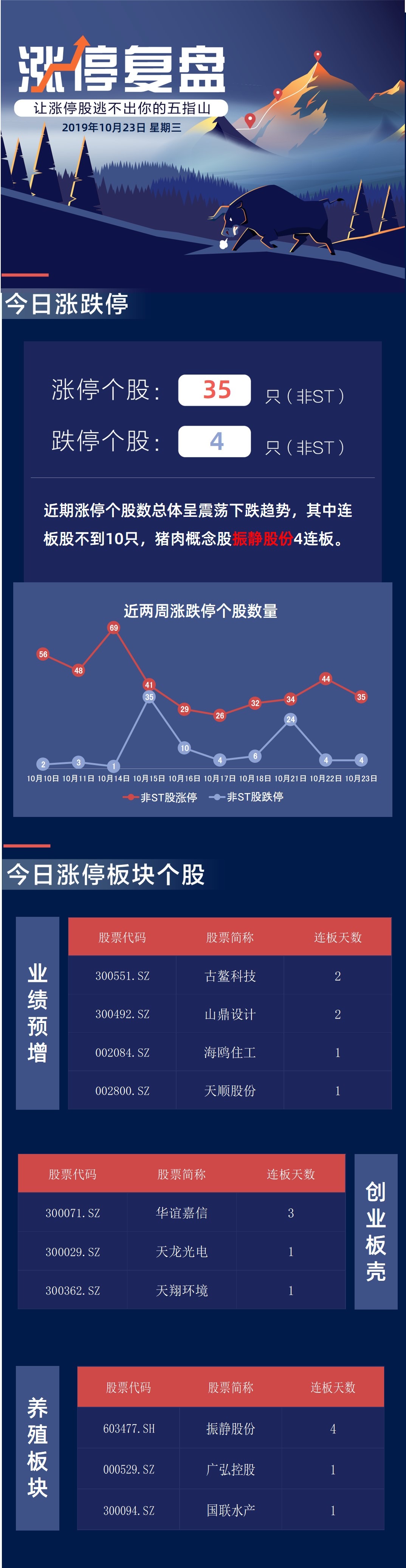 「88彩票网登陆app」煤矿瓦斯防治部际协调领导小组会议在京召开