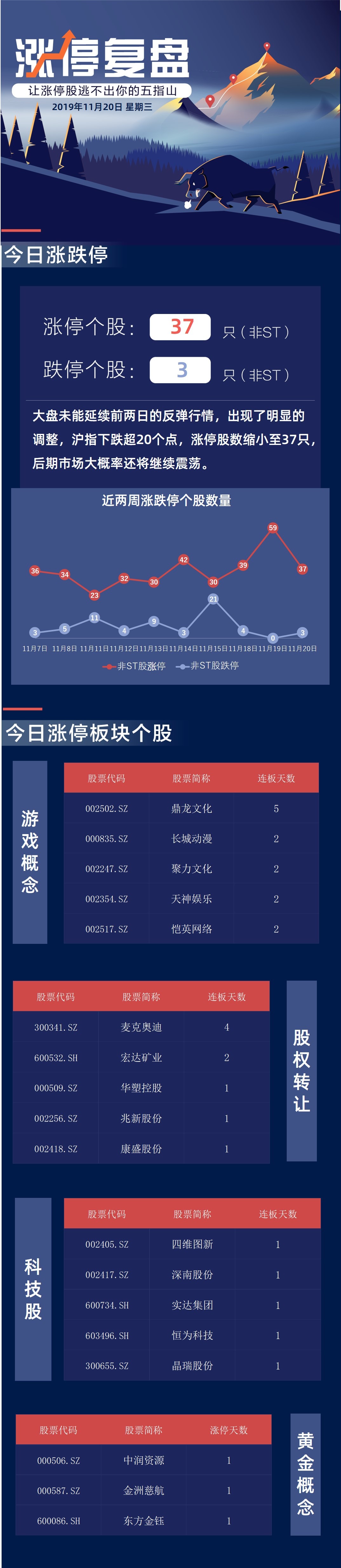 韦德娱乐私自改单首页 迪士尼会是被淘汰出局的德国队么?