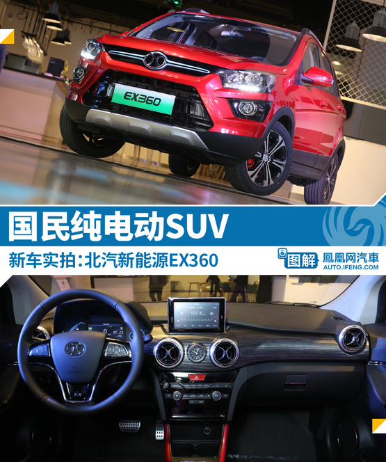 “北汽新能源“最全资讯一网打尽，有我就够了