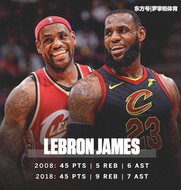 nba抢镜头集锦,nba抢镜搞笑视频