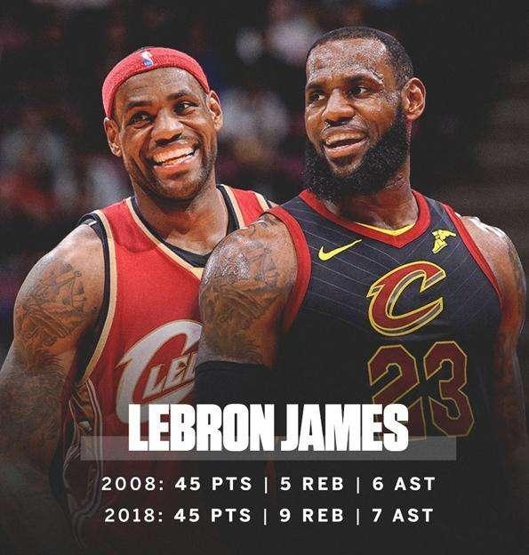 詹姆斯总决赛8分数据图 GvSv-hcqccip4701473.jpg